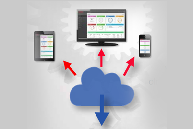 Mit Durma-Cloud haben Sie die Kontrolle in der Hand