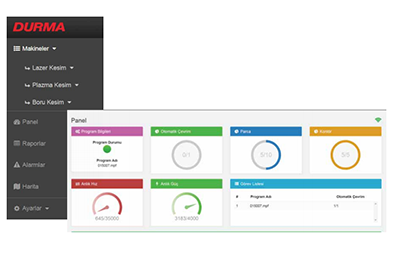 HD-TC Machines are Now on the Cloud!