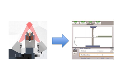 Explore ARTIFICIAL INTELLIGENCE with Durma Quality…